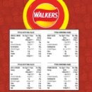 【Limited time offer】Walkers Classic Variety Multipack Crisps Box 20x25g (Pack of 4)