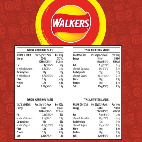 【Limited time offer】Walkers Classic Variety Multipack Crisps Box 20x25g (Pack of 4) - Image 2